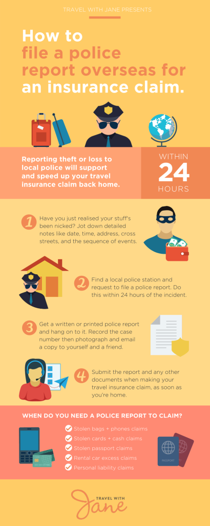 Infographic How To File Police Report By Travel with Jane